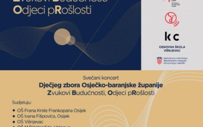 Sudjelovanje naših učenica u projektu ZBOR “Zvukovi Budućnosti, Odjeci pRošlosti”